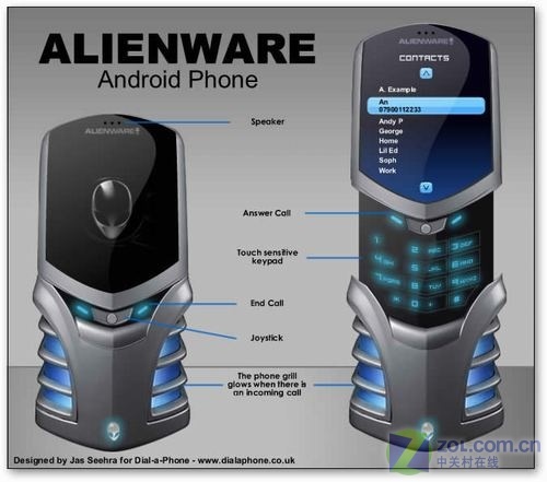 Alienwareֻع DELLֻҵ 