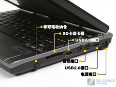 MacBook Air ʿͨP1620ȫײ 