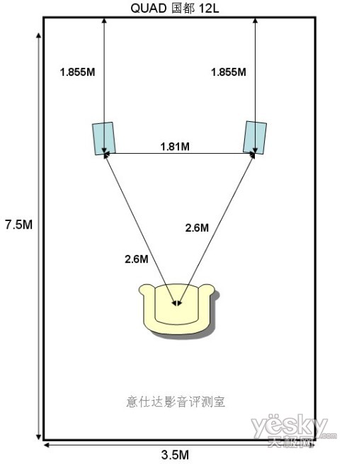 音箱摆放位置示意图图片