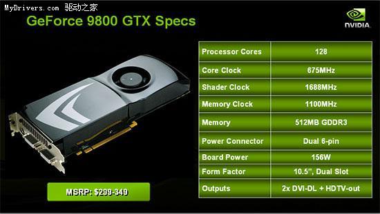 GeForce 9800 GTXƳٵ˽ڷ