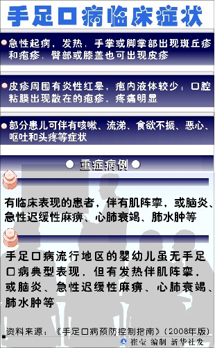 阜阳手足口病真相调查 流行病为何变成一场疫情