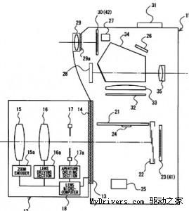 尼康新取景器专利：光学电子二合一