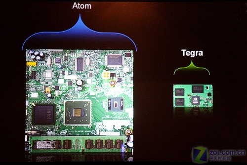 COMPUTEX2008: Tegraʺmidô 