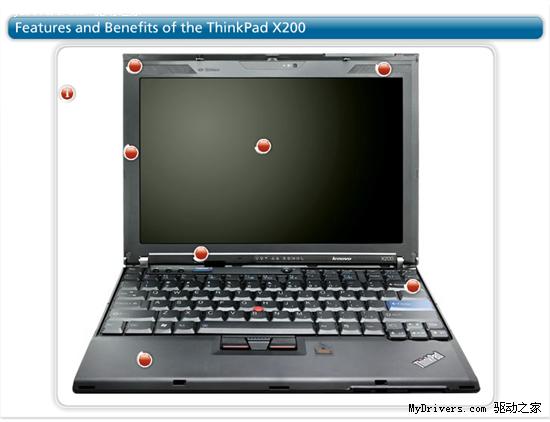 ThinkPad X200/SLȫϵƷع