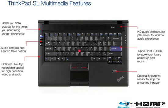 联想ThinkPad X200/SL等全系列新品曝光