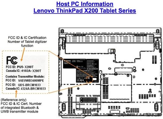 FCC֤й¶Thinkpad X200 Tablet»