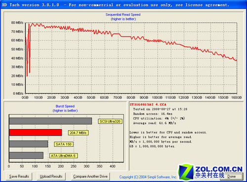 Сҵѡ W4800V 