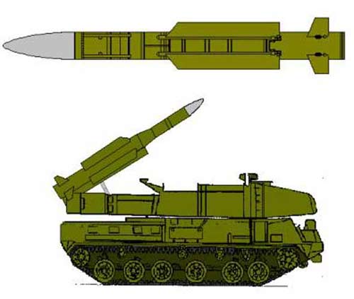 格軍sa-11防空導彈對俄軍飛機構成很大威脅資料圖片