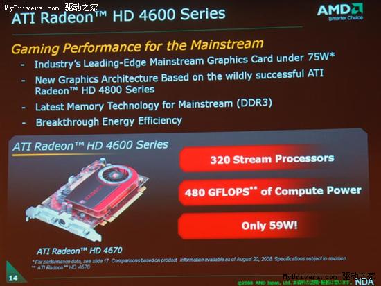 AMDʽһԿRadeon HD 4600