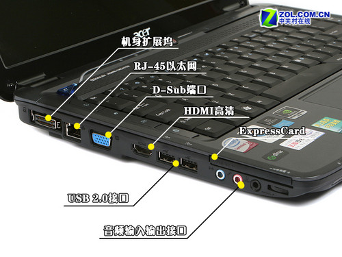 GF9600ԣ 곞Ѹ2ײ 