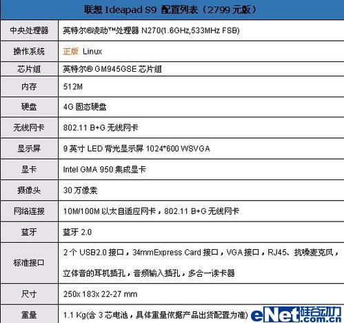 联想ideapads500配置图片