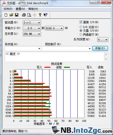 ȫģ߷Բ汸 Y330Ѹ2