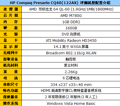 惠普cq40配置参数图片