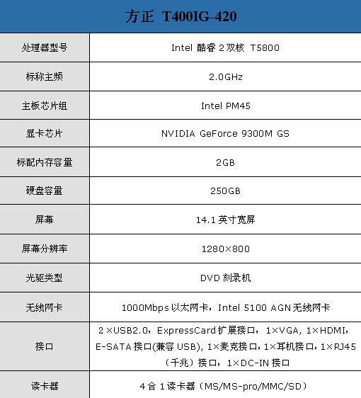 t400笔记本配置图片