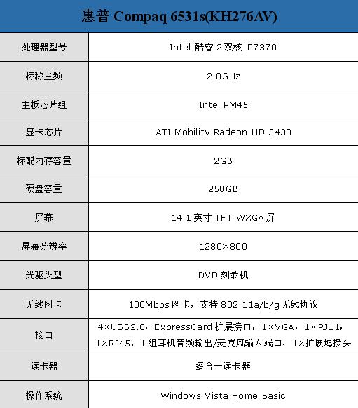 Compaq 6531s(KH276AV)6800Ԫ