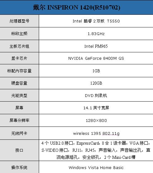 戴尔inspiron5525配置图片