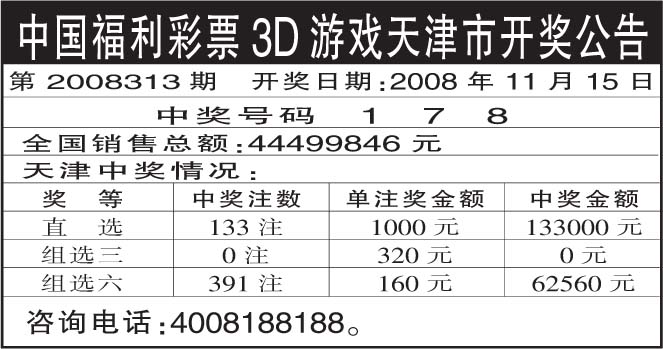 中国福利彩票3d游戏天津市开奖公告第2008313期(图)