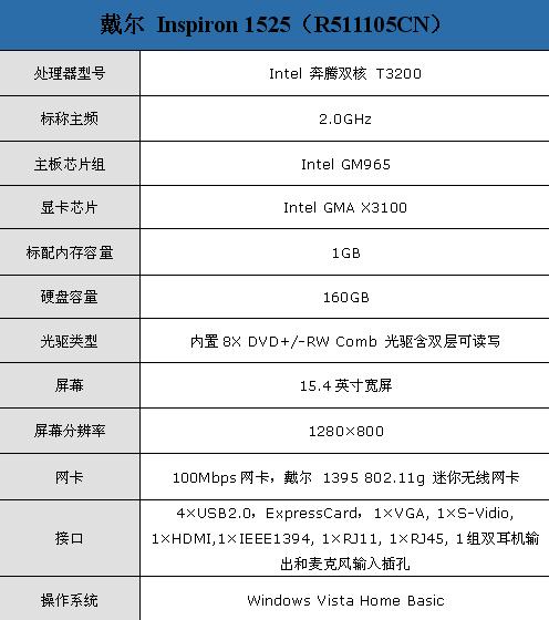 񣡴1525ʼǱ4399Ԫ