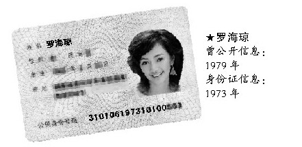 前日他又在中国娱乐网论坛上,曝光了近150位明星的身份证号码,其中