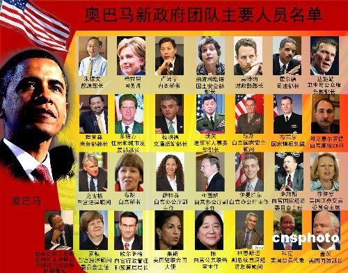 多名华裔在美国政府担任要职华人力量凸显(图)-搜狐新闻