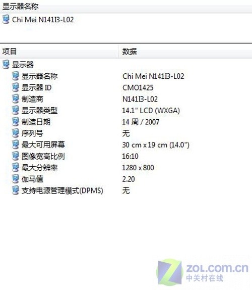 پ Compaq CQ45ϸ 