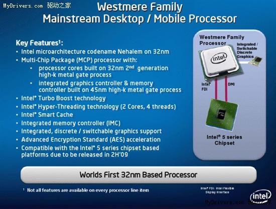 Intel¶洦32nm Gulftown