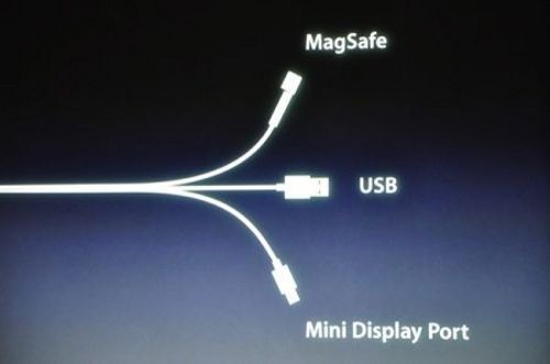 LED+Displayport ƻ¿24Һ 