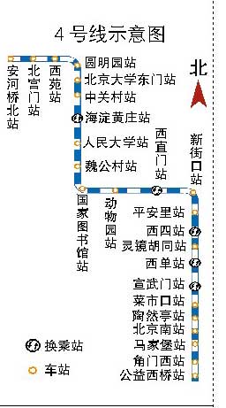 北京4号地铁站线路图图片