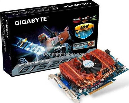 ˼ɢGeForce GTS 250ع 