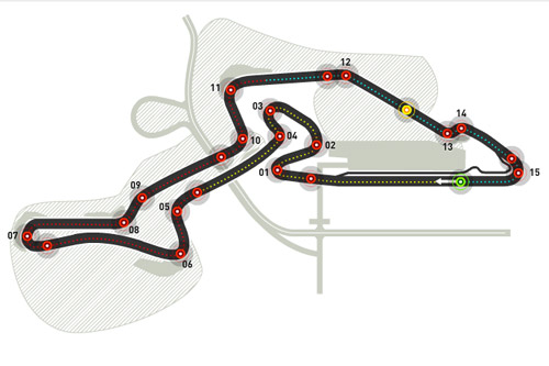 f1賽道簡介 德國紐伯格林賽道