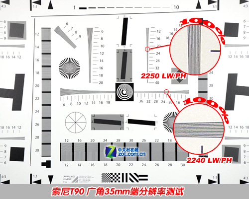 15mm忨Ƭ T90ȫ׷ 