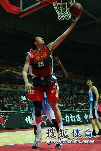 刘文龙篮球图片