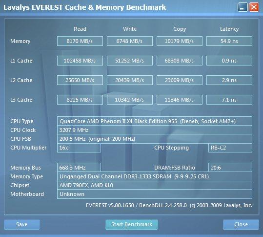 AMD 09新旗舰 DDR3平台羿龙II X4 955国内首发详测