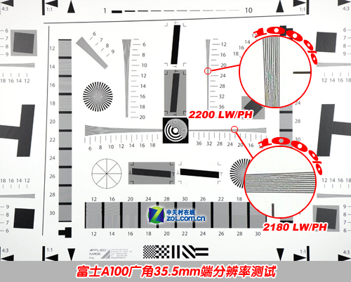 800鲻 ֵǧDCʿA100 