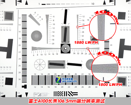 800鲻 ֵǧDCʿA100 