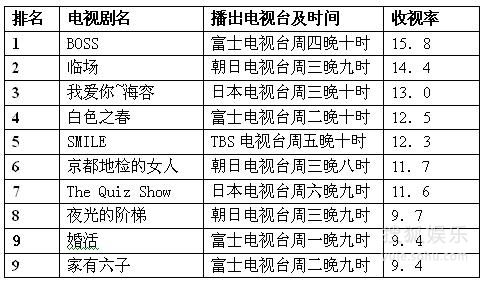 2009괺վа(51-57)