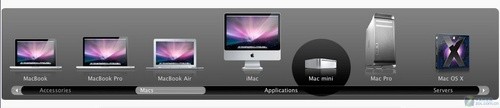 С ǻ  ƻMac Mini 