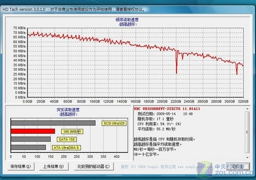 P8600 G105MԿ ¿S410 