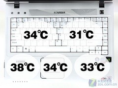 P8600 G105MԿ ¿S410 