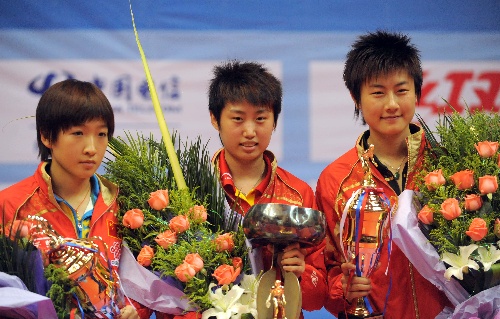 2006乒乓球亚洲杯图片