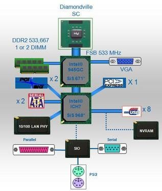 COMPUTEX09չ Ʒ²