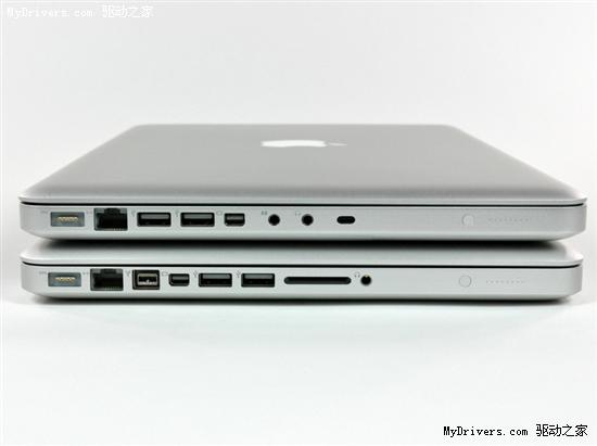 ƻ13MacBook Pro