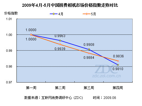 A900콵 5DC۸о 