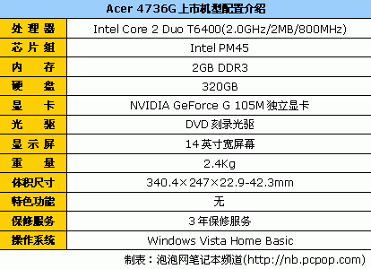 宏基笔记本4739的配置图片