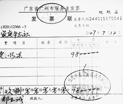 广东省妇联:100多万水果发票和省妇联无关