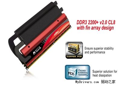 DDR3ڴȫߵ4GB