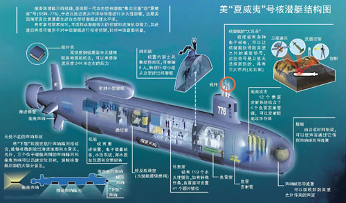 美最先进核潜艇永久部署西太 专家称为防备中国