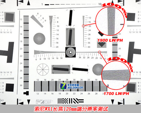 Wϵ콢 DSC-WX1׷ 