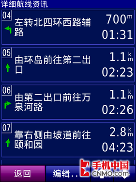 800MHzGPSֻ ˶P565 