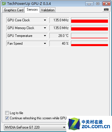 ͹10W NV׿40nmԿGT220 